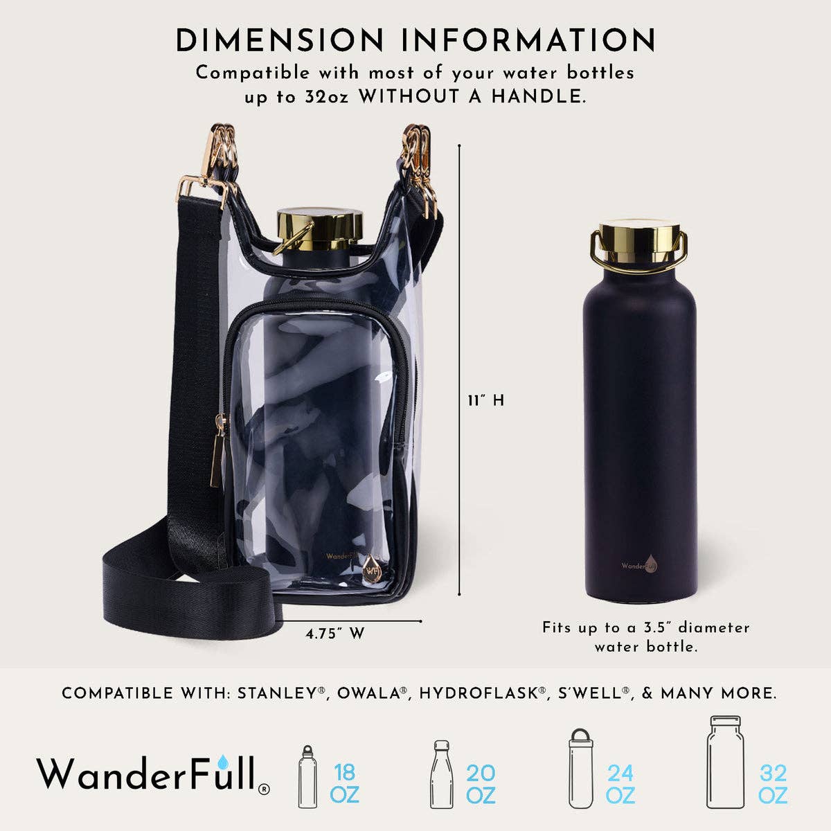 WanderFull Clear HydroBag® Stadium with Black Trim and Matching RFID Pouch