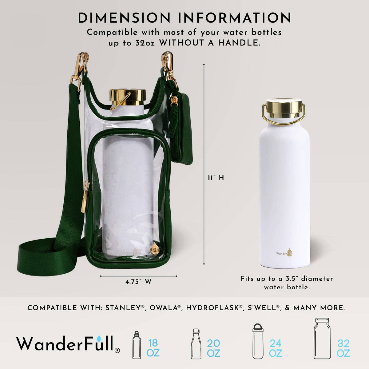 WanderFull Clear HydroBag® Stadium with Augusta Golf Green Trim and Matching RFID Pouch